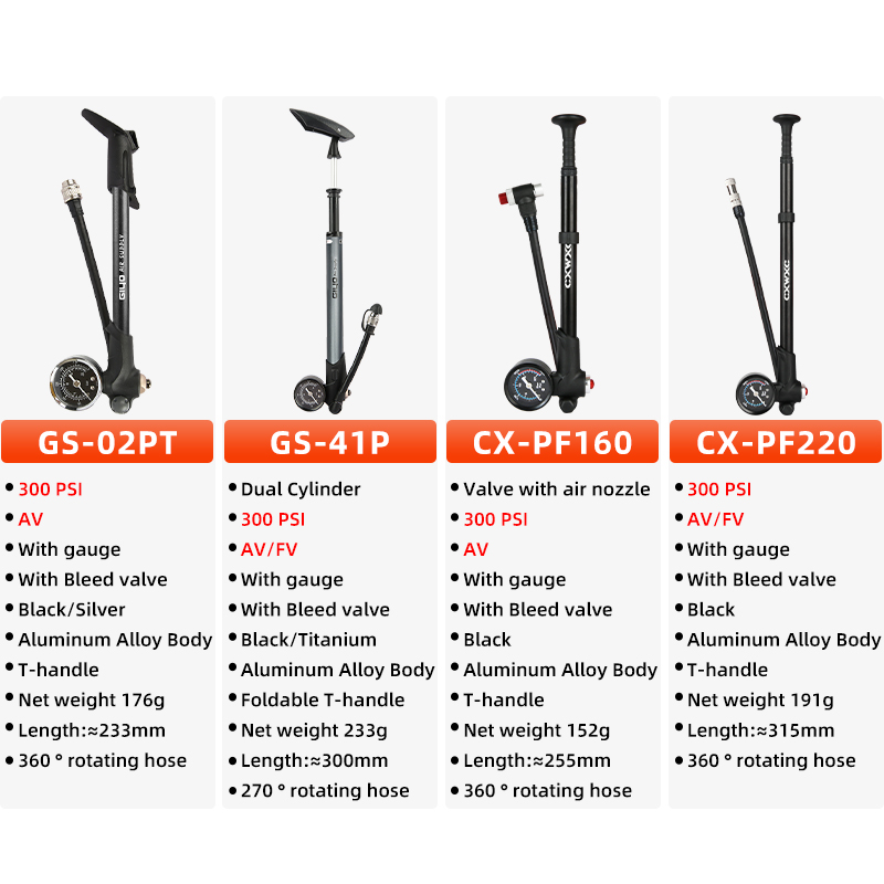 300/600 psi Hochdruck-Fahrrad- – Mtb Fork Air Bewertung und Preis